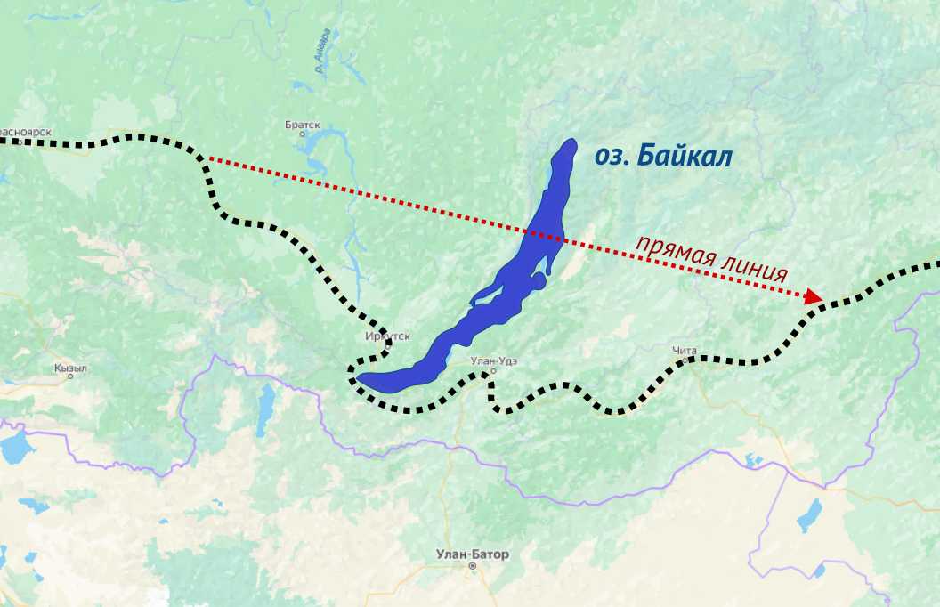 Классический маршрут в обход Байкала и его сравнение с кратчайшим путем по прямой