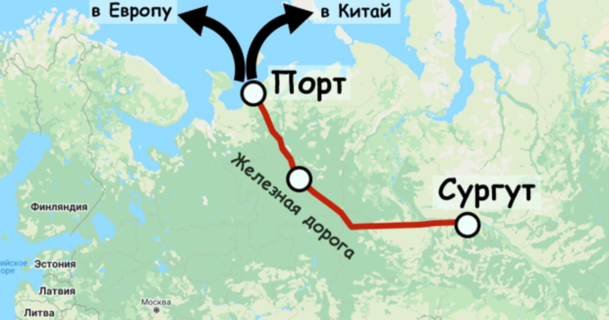 Для чего России нужны новый порт и железная дорога на краю страны за 300 миллиардов рублей
